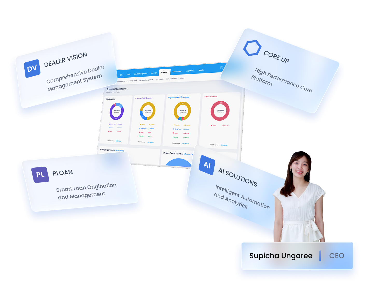Senior Com Solutions