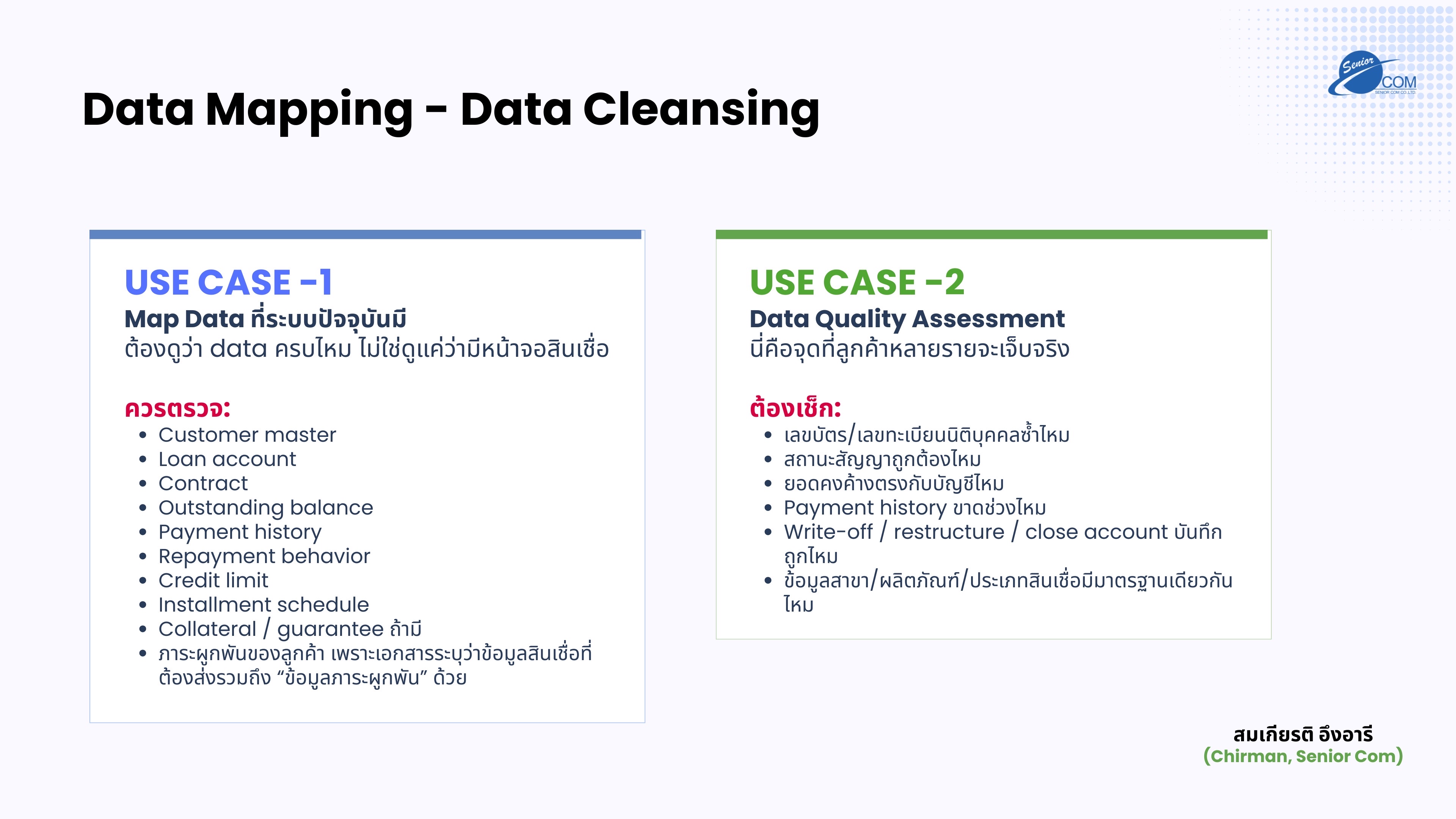 Data Mapping - Data Cleansing